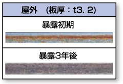 写真1 切断端面の外観（屋外）