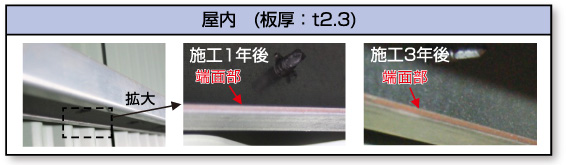 写真2 切断端面の外観（屋内）